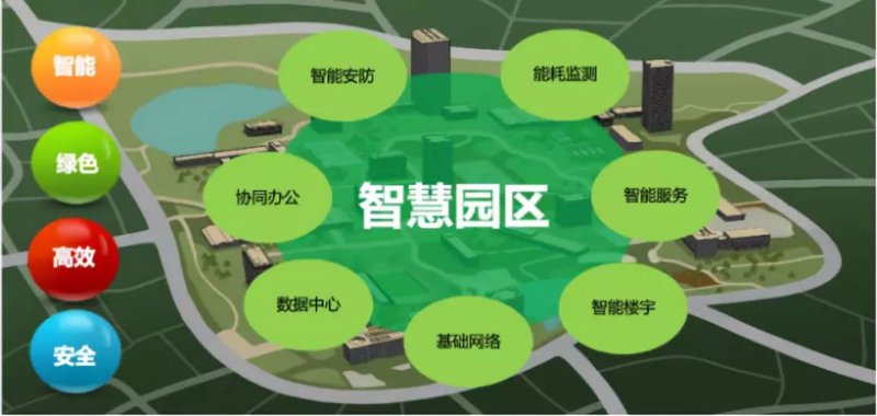 综合布线：企业办公环境的高效构建