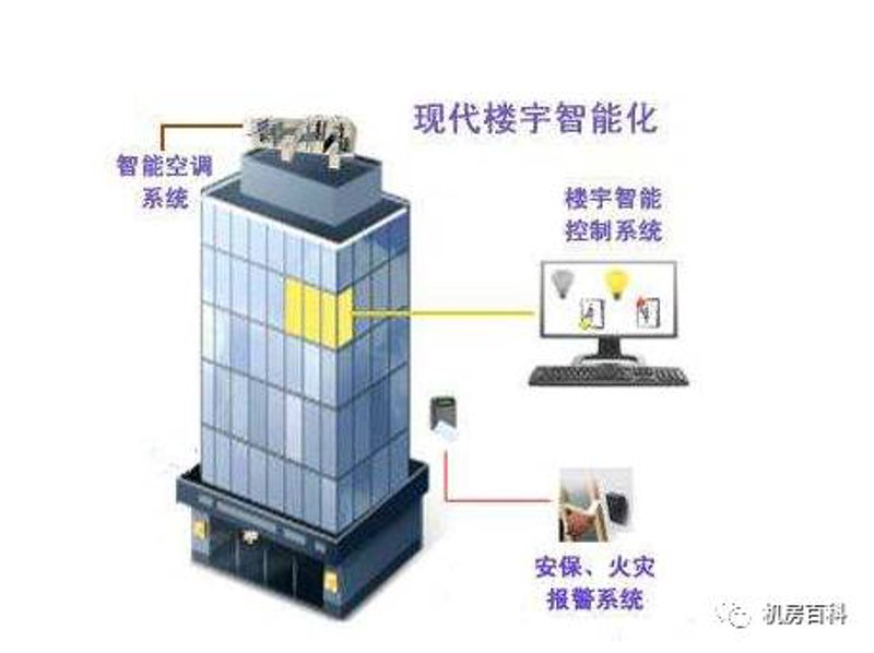 新时代安防监控安装：守护我们的安全与隐私